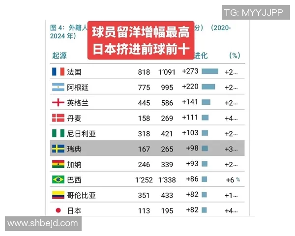 中国男足对阵日本队的比赛前瞻及胜负预测分析